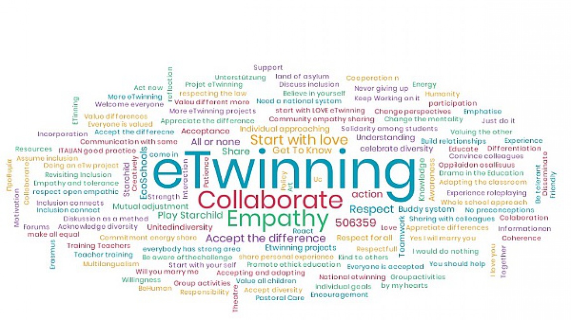 eTwinning Nedir?